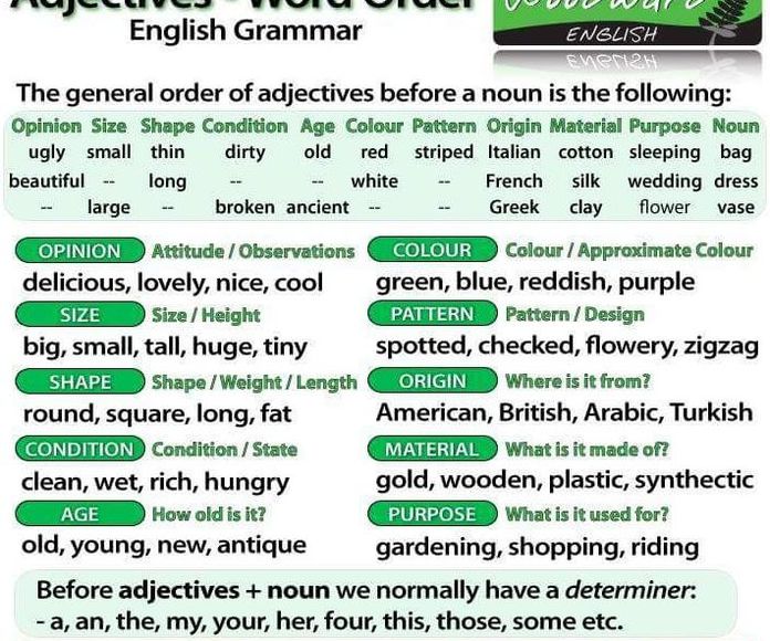 Grammar: adjectives order }}