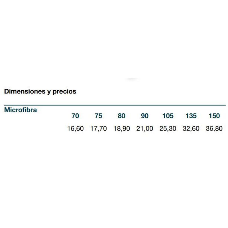 Microfibra Almohada: Servicios de Colchonerías Prado