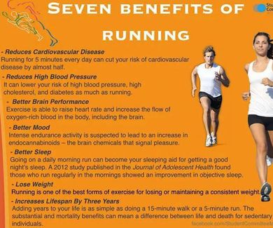 Te animas al running?