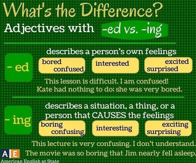 Adjectives with -ed or -ing