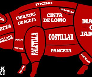 DESPIECE DEL CERDO