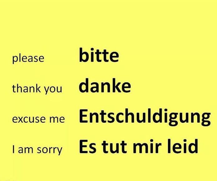 Some basics in English and German }}