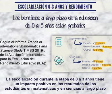 Beneficios de la escolarización en 0-3