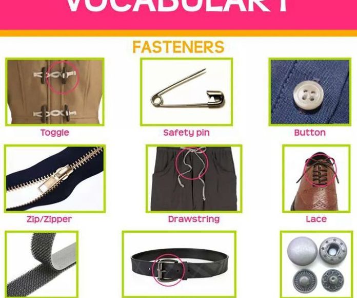 Vocabulary: fasteners }}