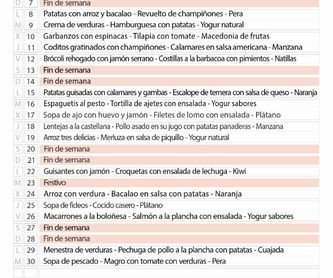 CARTA DE RACIONES: Carta y Menús de Restaurante El Cobijo