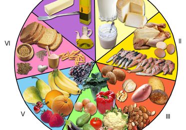 Descubra qué alimentos pueden estar perjudicando su salud