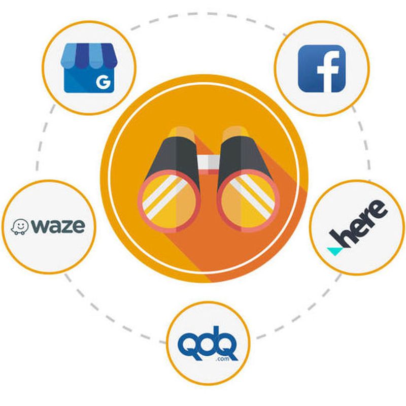 Presencia en redes sociales y directorios empresariales: Productos de QDQ media