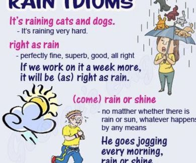 Rain idioms