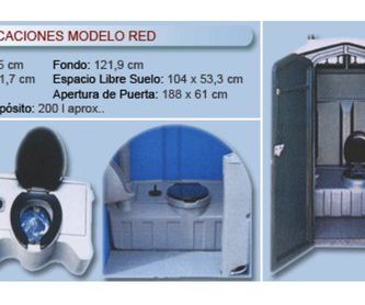 Modelo LIAN Plus: Productos y Servicios de Inolian, S.L.U.