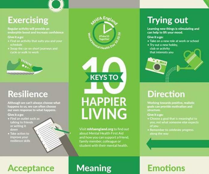 10 keys to happier living }}