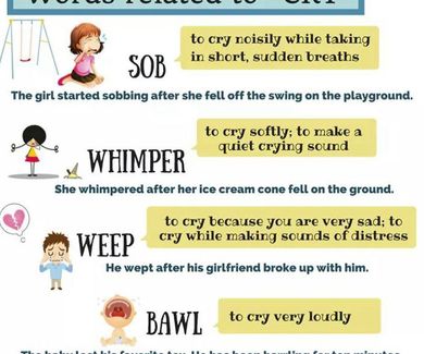 Words related to CRY