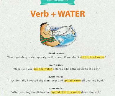 Collocations: water