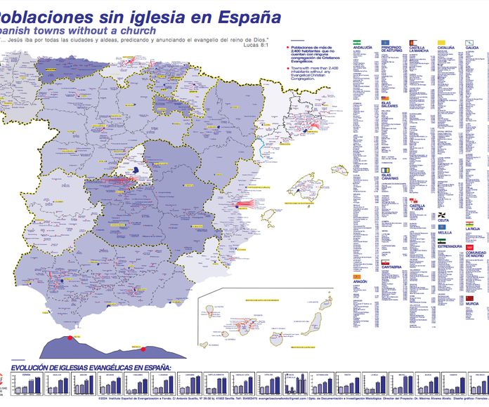 Mapa Nacional de Poblaciones sin Iglesias 2024: Servicios de Evangelismo a fondo