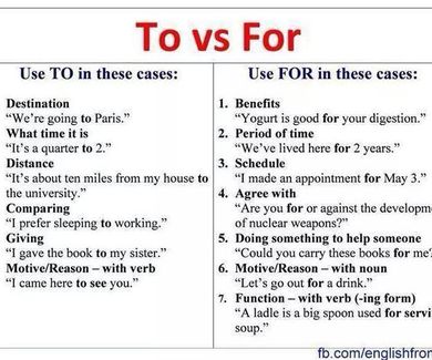 Prepositions: To vs For