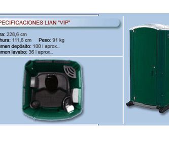Modelo LIAN Plus: Productos y Servicios de Inolian, S.L.U.