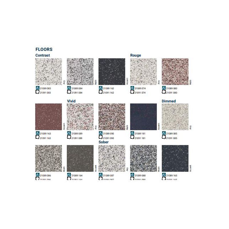 iQ  Surface:  de Decorfer, S.A.