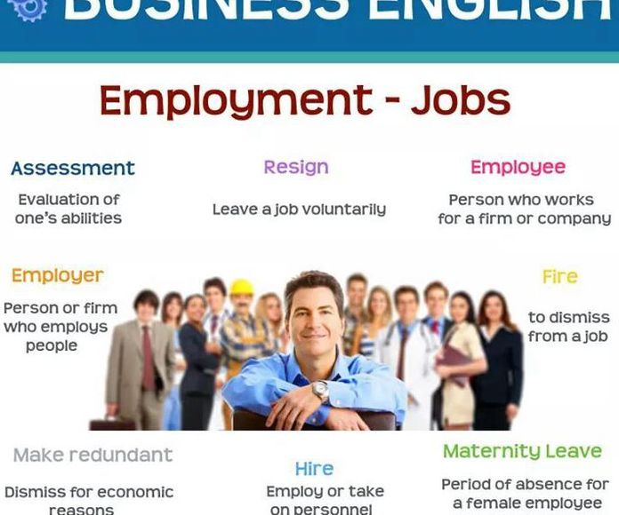 Business English: Jobs }}