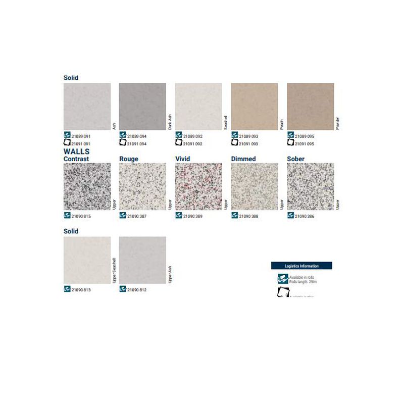 iQ  Surface:  de Decorfer, S.A.