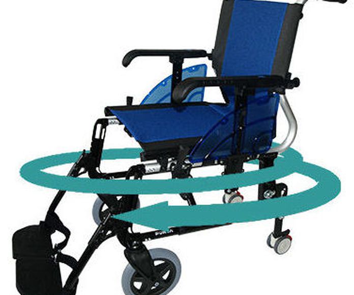 Silla de ruedas Giro: TIENDA ONLINE de Ortopedia La Fama