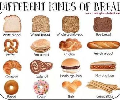 Vocabulary: kinds of bread