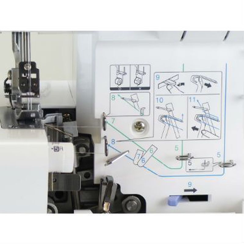 Overlock Brother 2104D: Productos de KOSSE