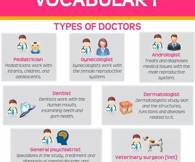 Vocabulary: doctors