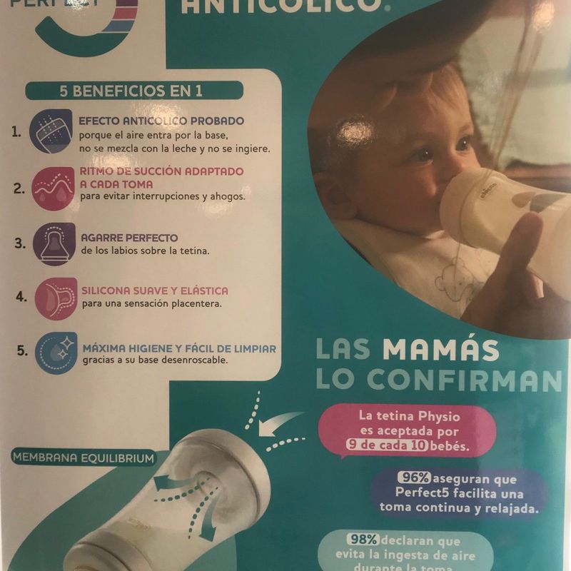 Infantil: Servicios de Farmacia Miguel Ángel Martín Bazo