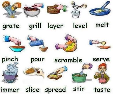 Vocabulary: cooking verbs