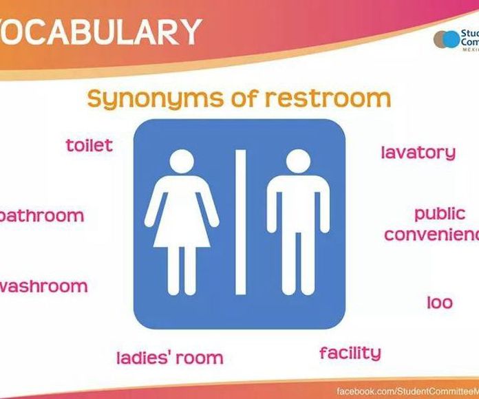 Vocabulary:Synonyms of restroom