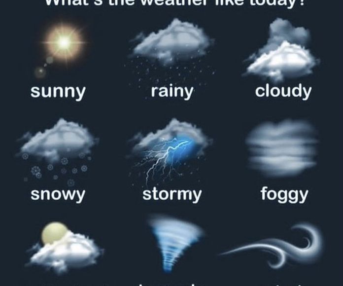 Que tiempo hace hoy?