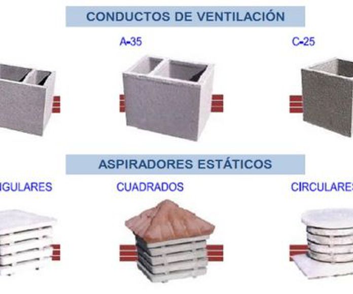 Aspiradores y conductos ventilación