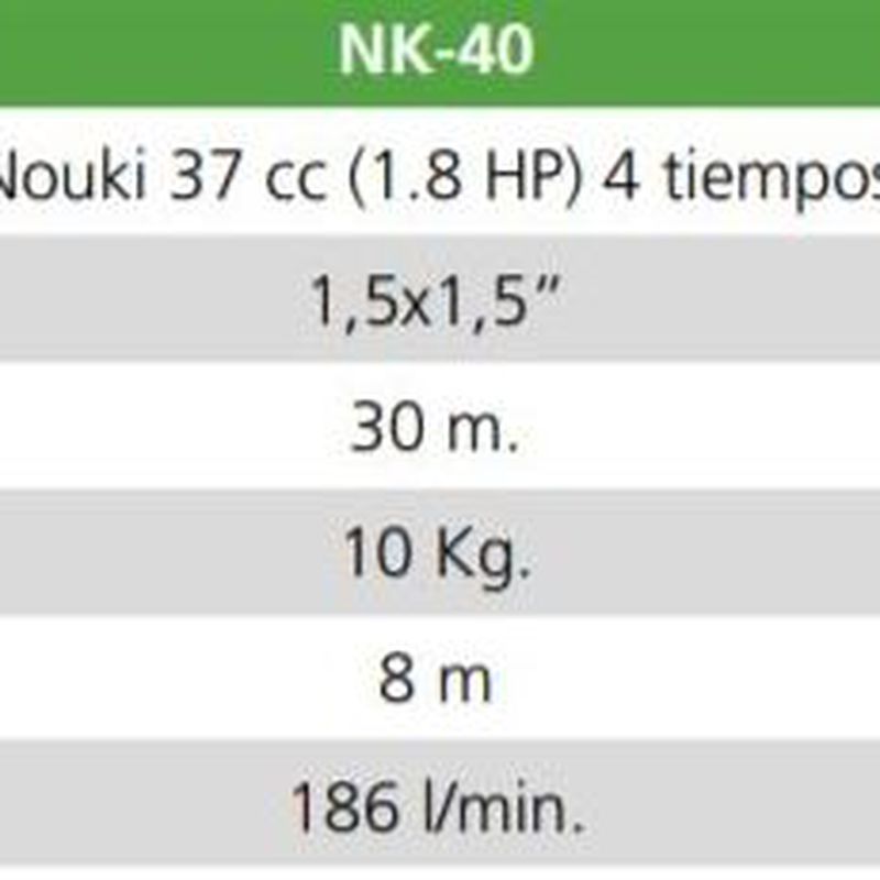 Motobomba de caudal   codigo NK-40: Productos y servicios de Maquiagri
