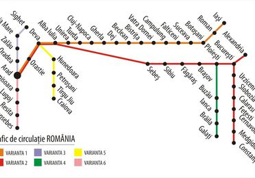 Rutas a Rumanía