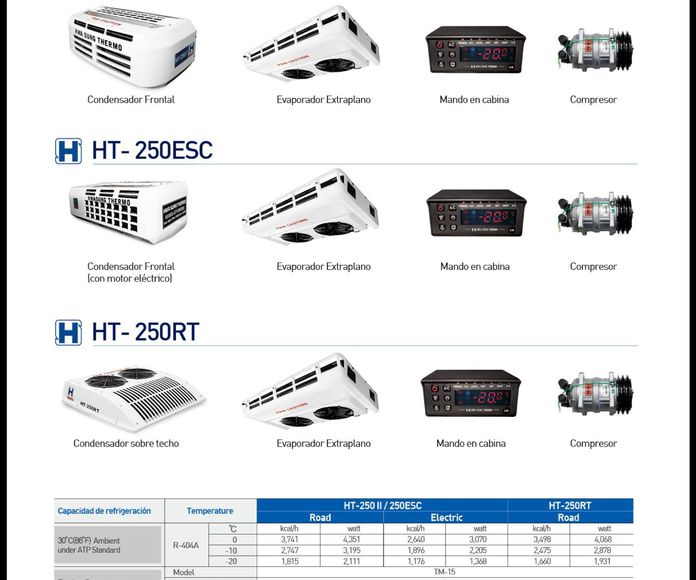 HWASUNG THERMO HT250 II: Productos de Mafriauto