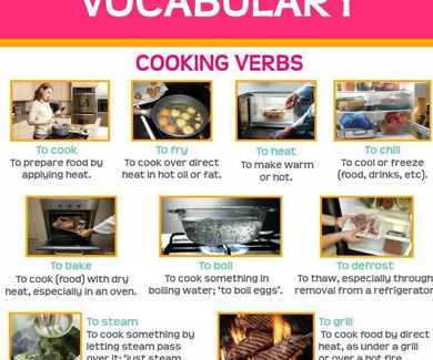 Vocabulary: Cooking Verbs