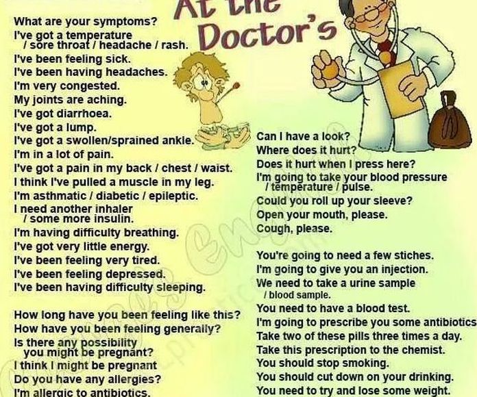 Vocabulary: At the doctor's