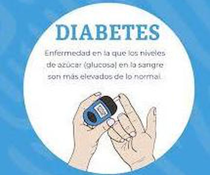 Dia Mundial de la Diabetes  }}
