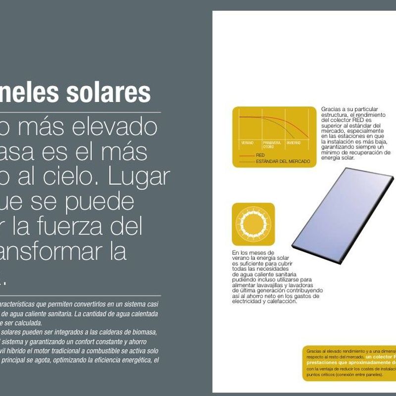 Panel solar Red Plano Premium: Catálogo de Chimeneas Ferrol