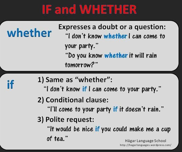 Grammar: if or whether? }}