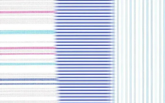 Diseñamos las colecciones de nuestros clientes