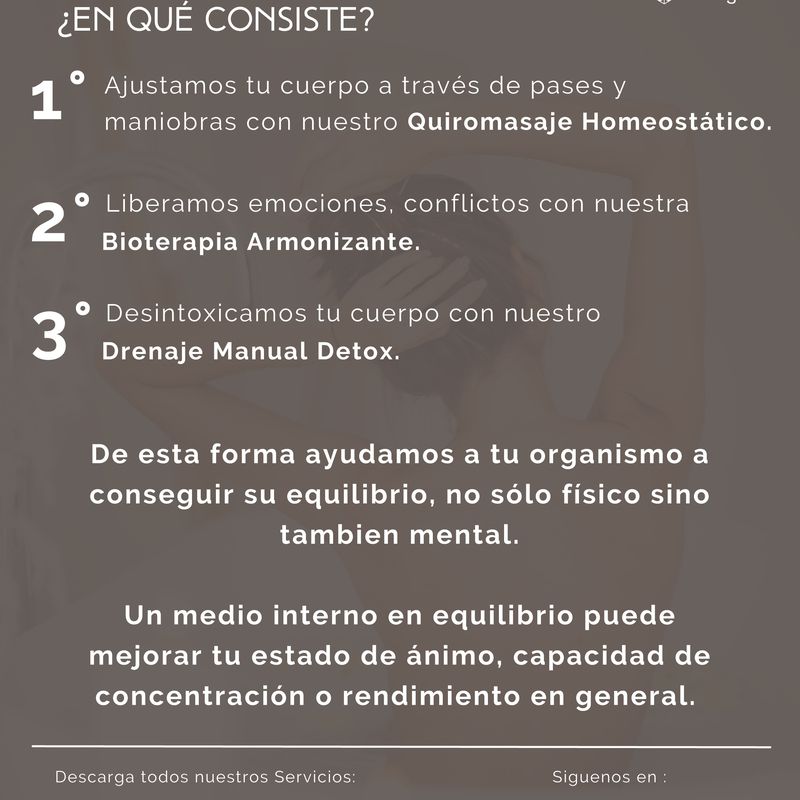 Programa HOMEOSTÁTICO: Venta Cosmética de Quirosan