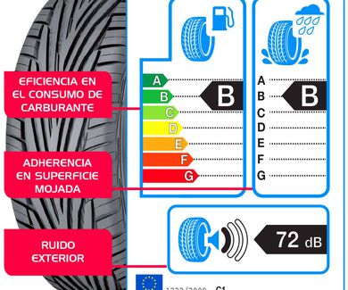 Etiqueta Europea para Neumáticos