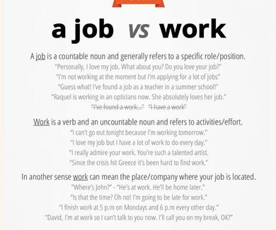Vocabulary: a job versus work
