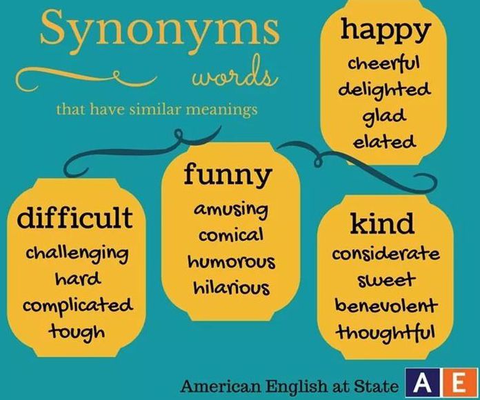 Synonyms }}