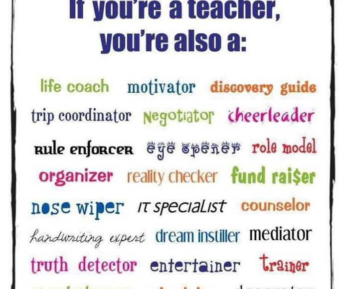 Si eres profesor, eres.....