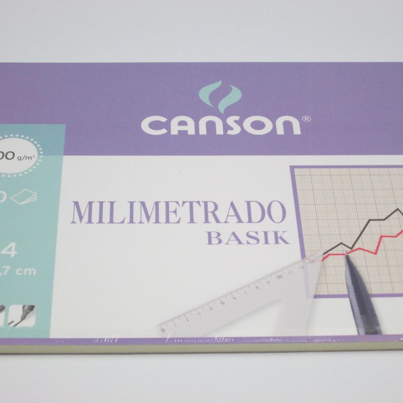 Gráficas