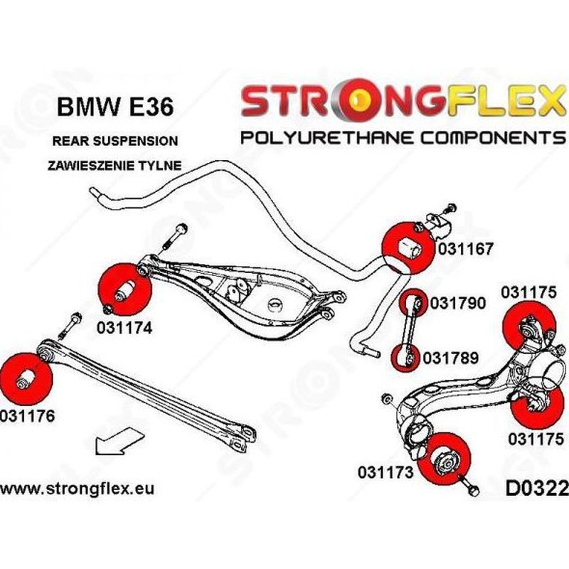 StrongFlex - 031175A - Mangueta trasera BMW E36 / E46 SPORT: Servicios y Productos de Sirius Tuning
