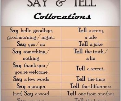 Say & Tell  collocations