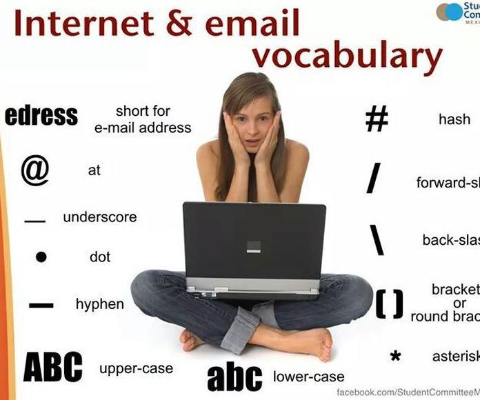Internet & e mail vocabulary