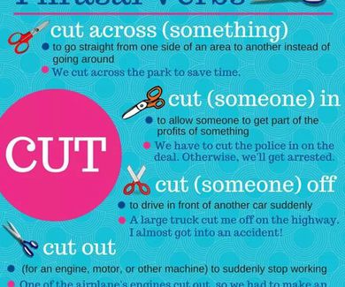 Phrasal Verbs: cut